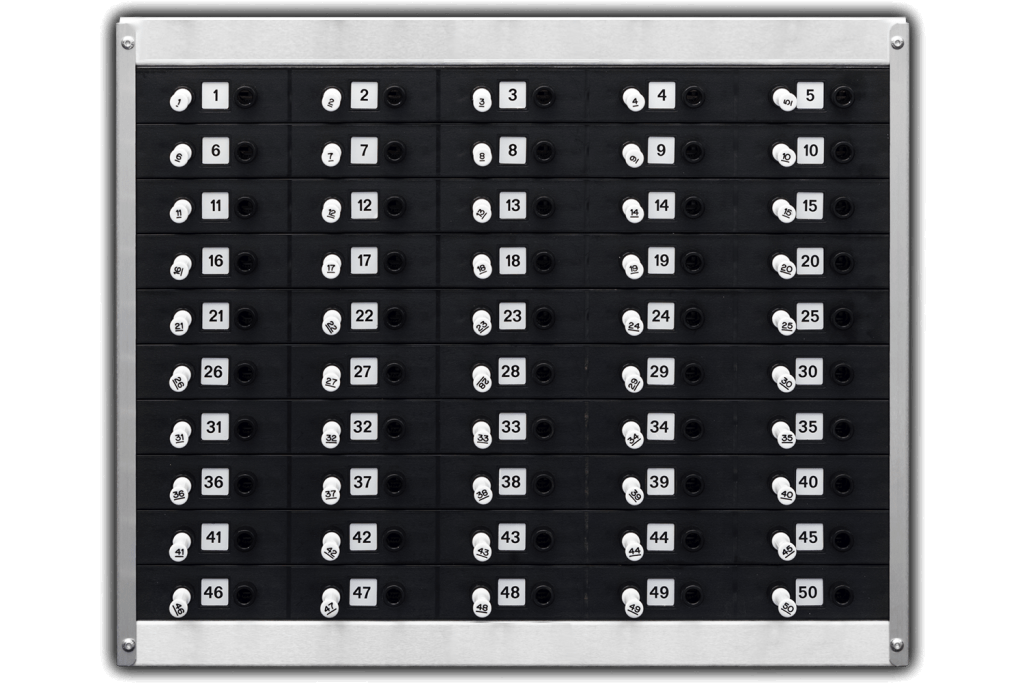 Keymanagersystemen